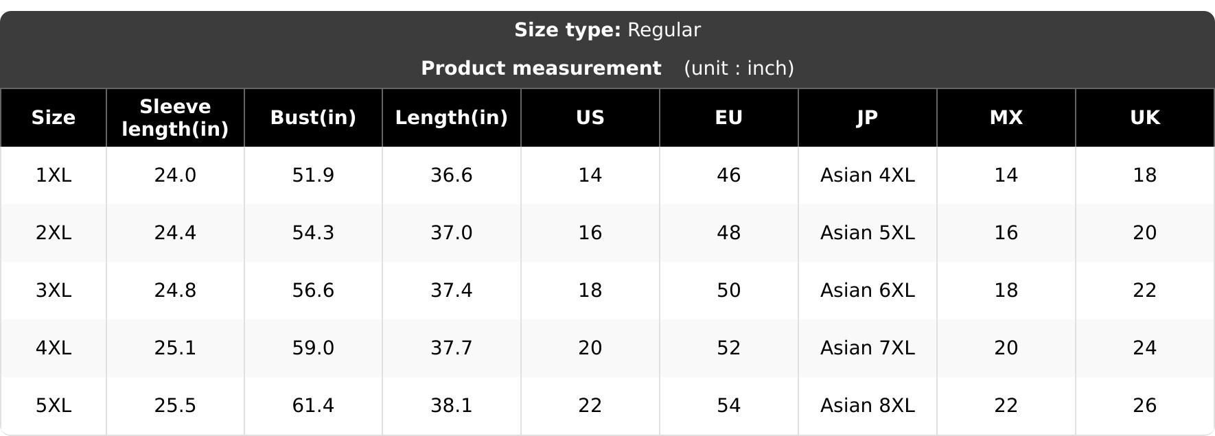 Women's Plus Size Pocket Knit Sweater, Comfortable Long Sleeve Cardigan, Casual Loose-Fitting Fall & Winter Top, Plain Design, Knitwear