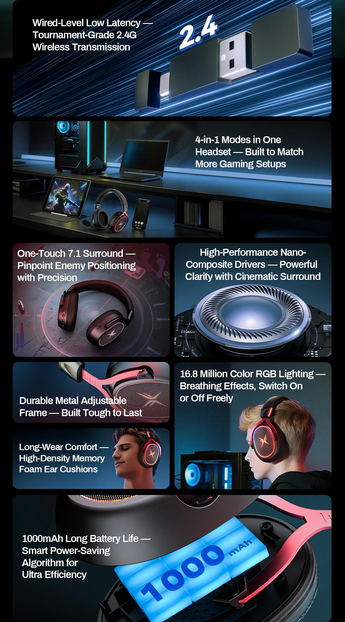 [New Year Picks] TAGRY K3 Gaming Headset - 7.1 Surround Sound - 50mm Drivers - Memory Foam Cushion - Bluetooth 5.3-USB-A/C Dual Interface 2.4G - Wired 3.5mm Audio Jack - For PC, Mac, PS4, PS5,Switch, Xbox, Smart Phone, Laptop, Smart Watch, Tablet