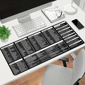 Useful Excel Formulas & Shortcuts Desk Mat, Non-Slip Rubber Base with Quick Reference Guide, Great for Accountants, Analysts and Productivity Lovers, Fits All Office & Gaming Setups