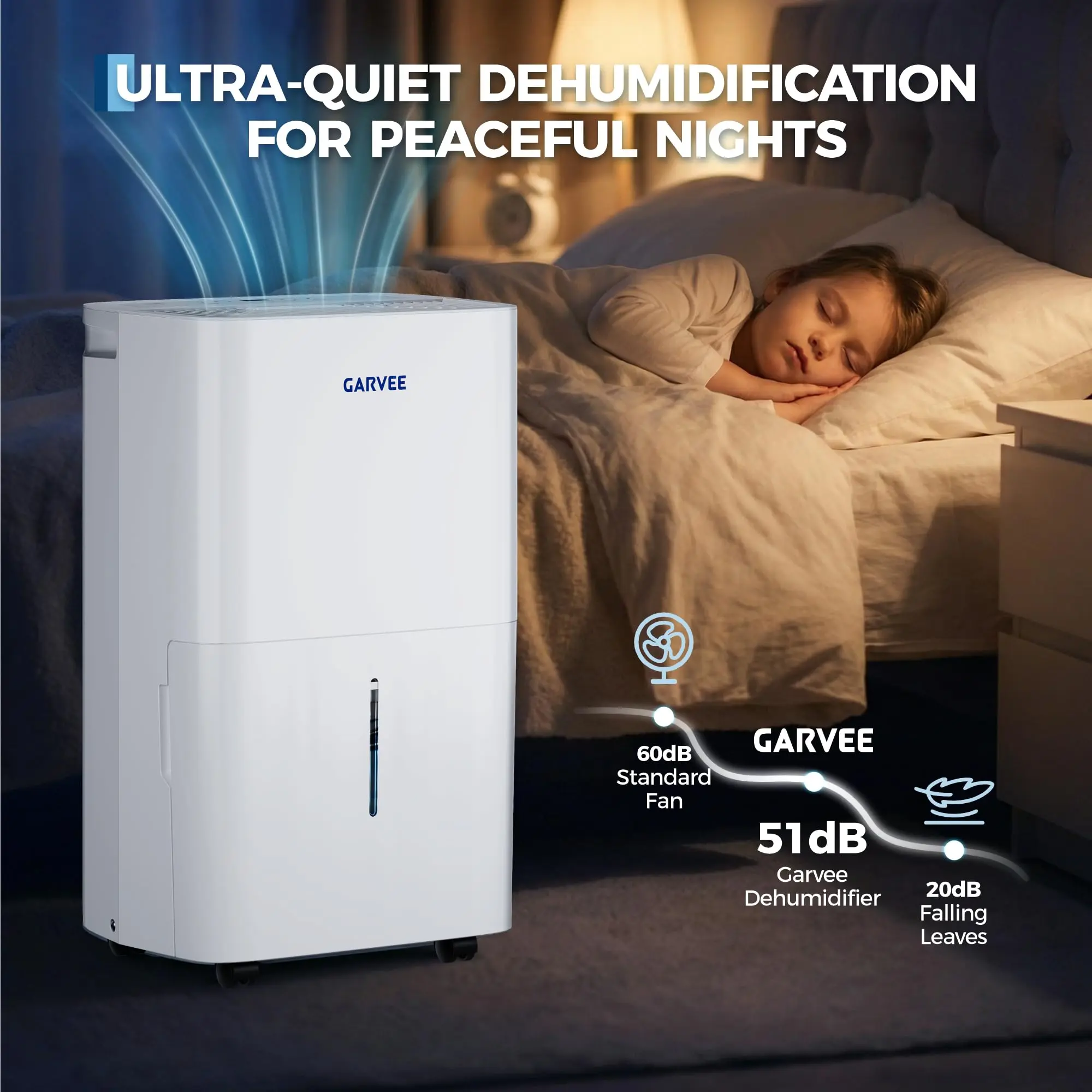 GARVEE 1500 Sq. ft Energy Star Dehumidifier, 22 Pint (57.52 Pintat 95°f, 90% RH), Auto Defrost, Ultra-Quiet 47dB & Auto Shut-Off for Basement, Bathrooms and Medium SizedRooms