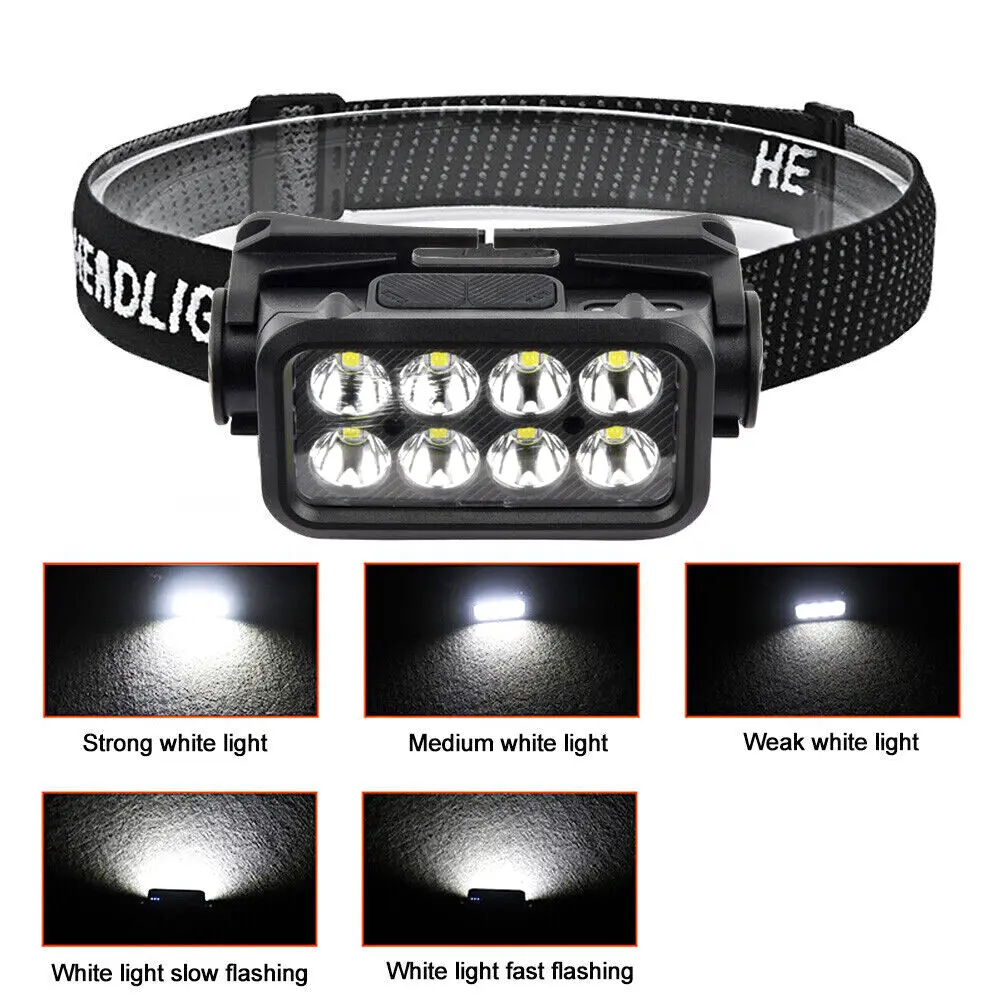 COB-LED Headlamp, USB Rechargeable Headlight Torch with Rechargeable Flash Light, Headband Work Light for Camping, Hiking