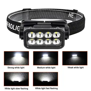 COB-LED Headlamp, USB Rechargeable Headlight Torch, Headband Work Light for Camping & Hiking (led lights included)