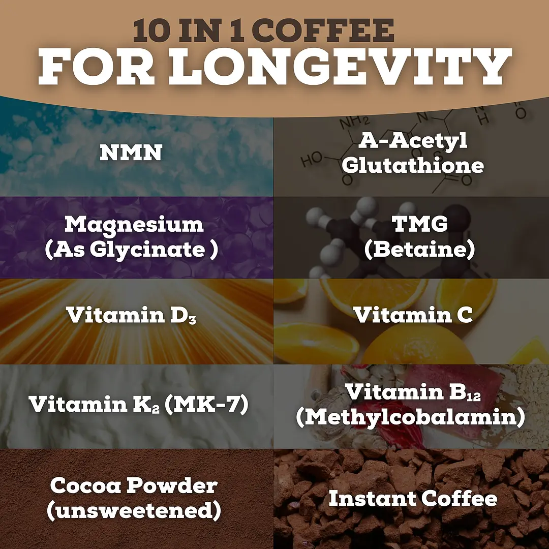 2 Bottles of Longevity Mix Mocha Coffee with NMN, Glutathione, Magnesium Glycinate, TMG, Vitamin D3, C, K2, B12, Cocoa Powder, Instant Coffee | 60 Servings - Gluten - Free Sugar - Free Non GMO - TikTok Shop 2 Bottles of Longevity Mix Mocha Coffee with NMN, Glutathione, Magnesium Glycinate, TMG, Vitamin D3, C, K2, B12, Cocoa Powder, Instant Coffee | 60 Servings - Gluten - Free Sugar - Free Non GMO - TikTok Shop