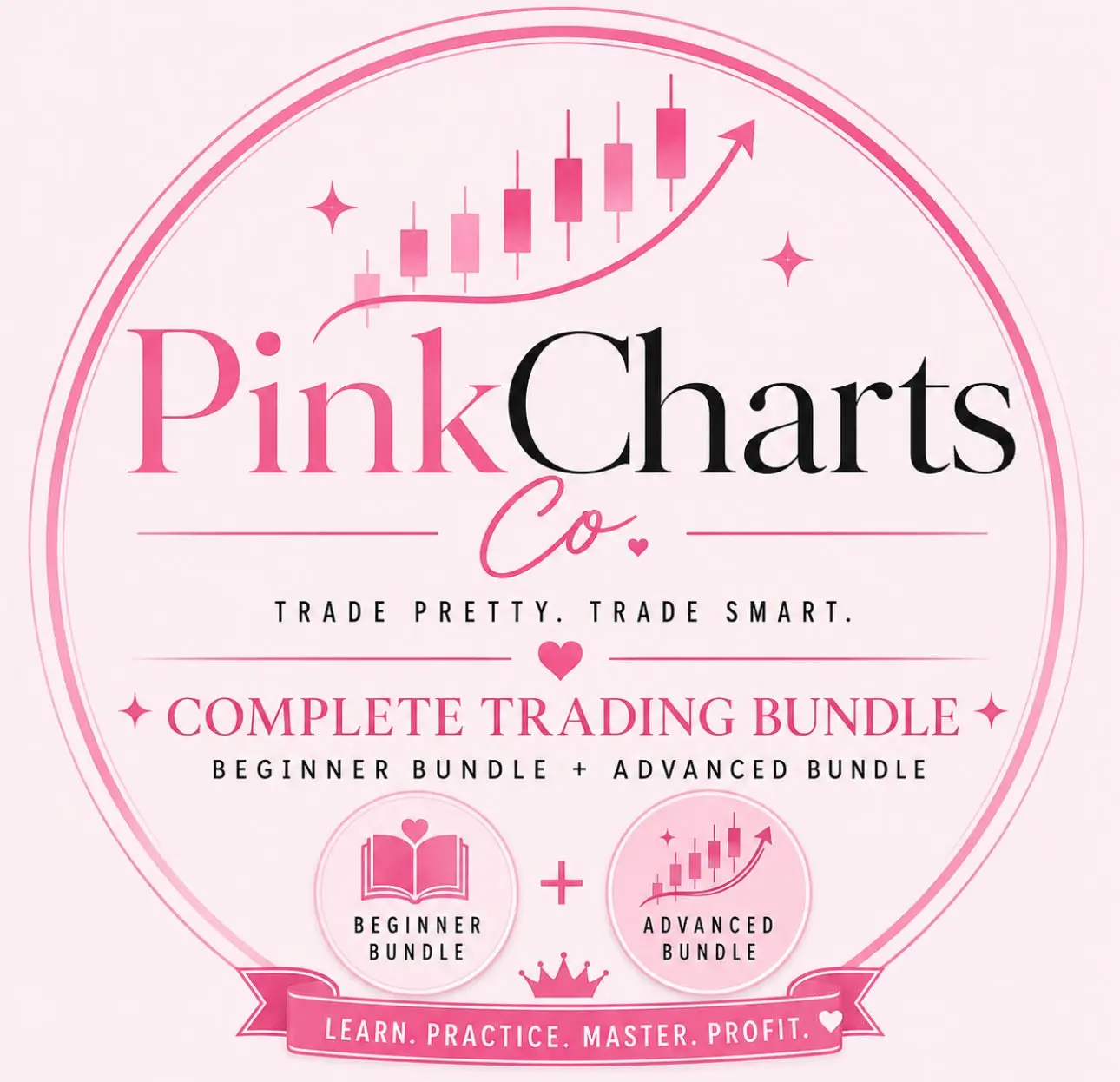 Elloria PinkChartsCo Ultimate Trading Bundle | Beginner to Advanced Complete System