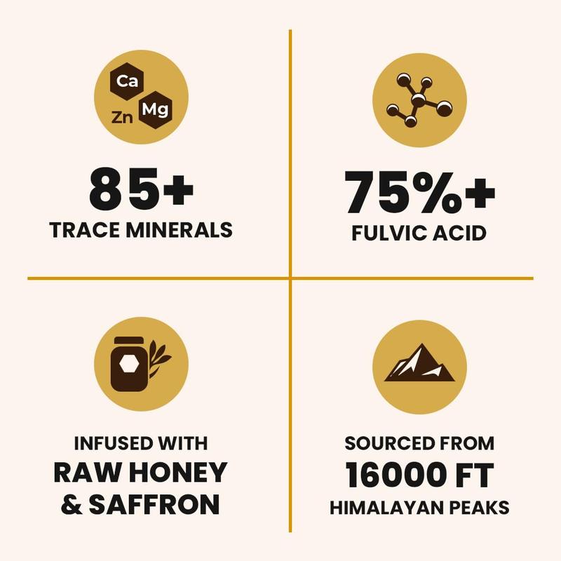 Natruveda, Himalayan Shilajit Honey Sticks for Men & Women - 75%+ Fulvic Acid & Trace Minerals - Raw Honey, Saffron & Himalayan Shilajit Resin - Stamina, Performance & Energy Support (10 Sticks, Shilajit Honey Sticks - Natural)