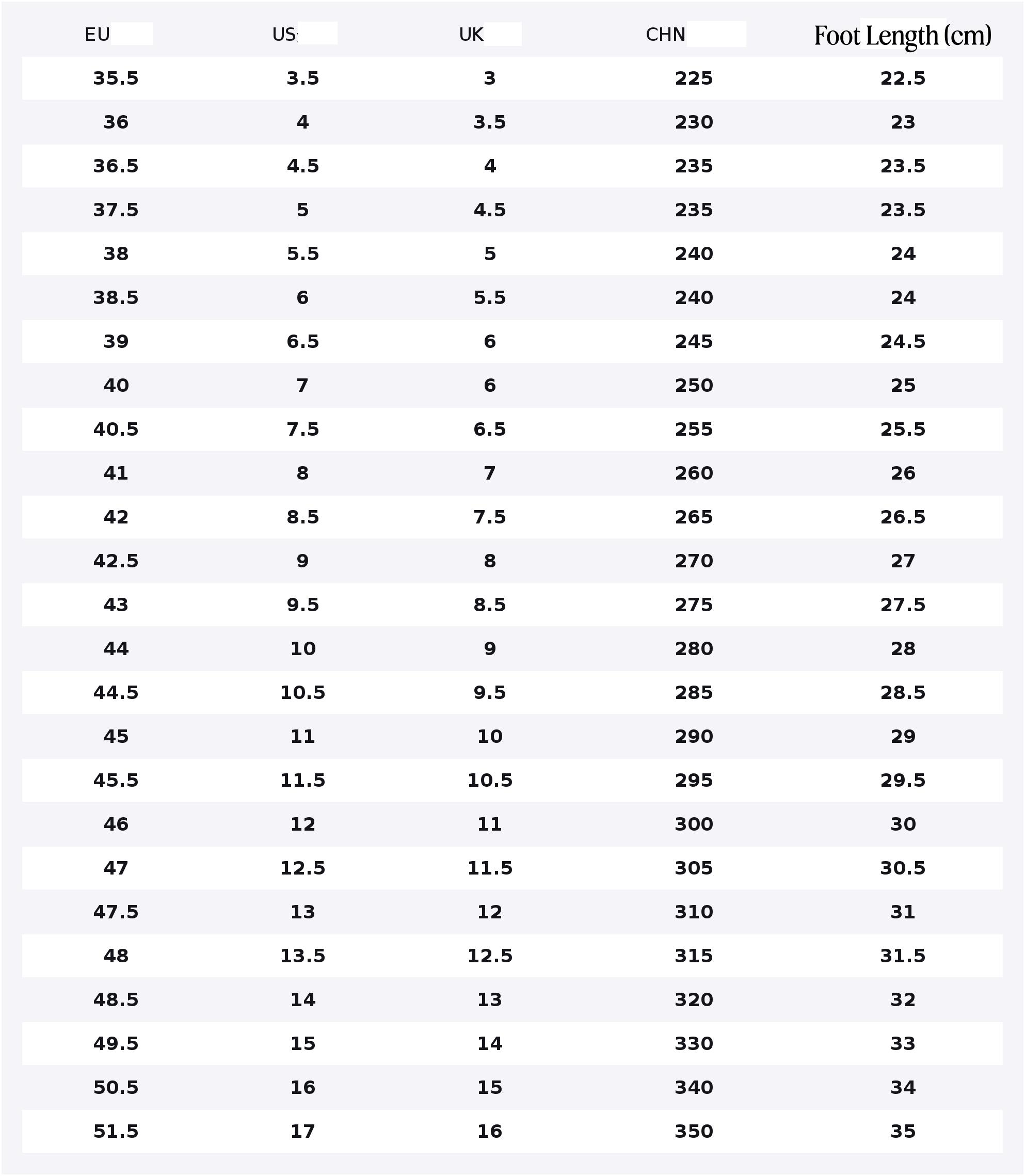 Nike Air Max Fusion Retro Classic Lightweight CJ1670-102 Cushioning Design Synthetic Leather for Durability Low-Top Running Shoes for Men White