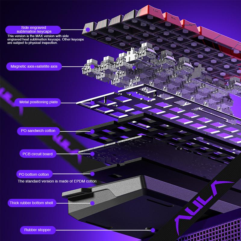 [New]Aula WIN68/WIN60 HE Magnetic Keyboard with Adjustable Actuation, Hall Effect Keyboard with 0.3ms Latency, 65% Wired Compact Keyboard, 8000 Hz Polling Rate, Hot-Swap   college school supplies  gaming accessories  keyboards for gaming