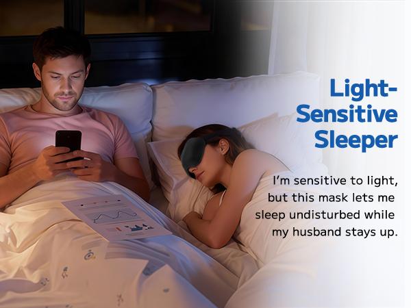 FACEMOON 3D Sleep Mask Light Blocking | Zero-Pressure Eye Cups for Night Shift Day Sleep | Lightweight Comfort | Night Routine