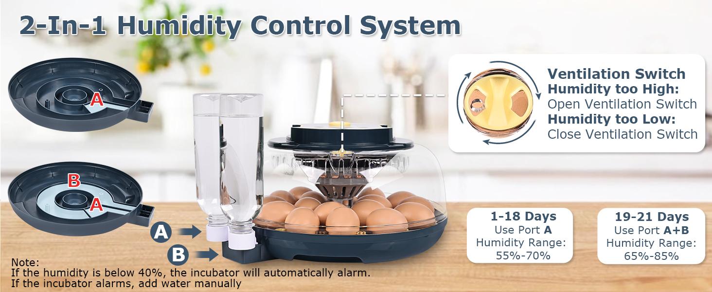 18-Egg Incubator — Fully Automatic Egg Turning & Water Refilling; Features Digital Temperature & Humidity Display, Incubation Countdown Timer, and Built-in Egg Candler; 360° Panoramic Viewing Design; Suitable for Incubating Chicken, Duck, and Quail Eggs.