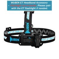Headband for E7