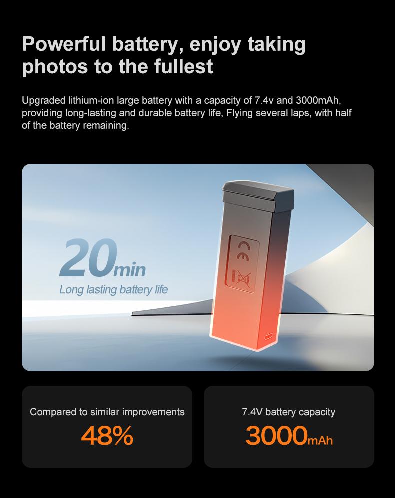 YCMDCGIE GPS drone is equipped with a 4K camera and comes with a 4.5-inch LCD remote controller. It features professional GPS intelligent tracking, AI smart return, follow mode, brushless motors, and a foldable design.