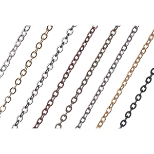 1.7mm Petite Cable Chain Sold by The Foot - CH 889