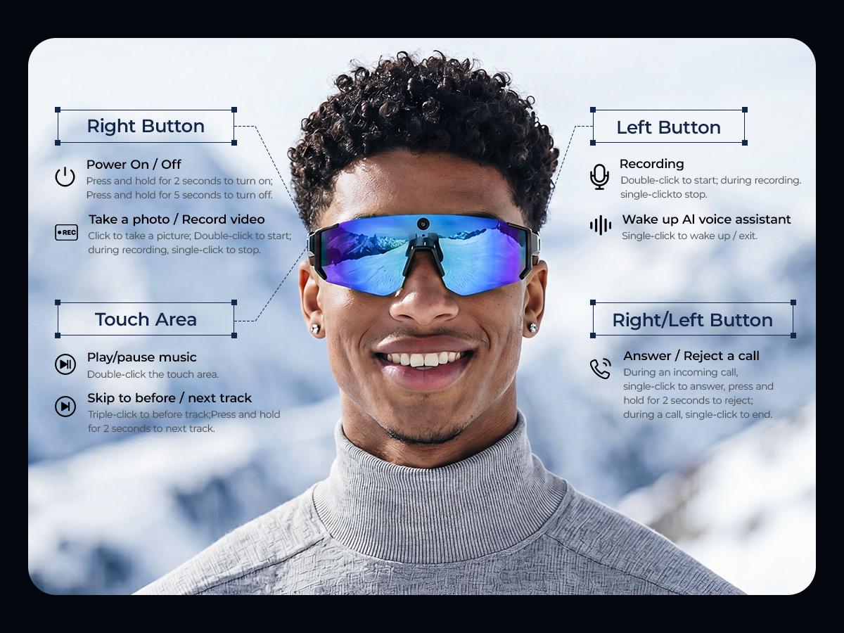 Smart Sports Glasses with 8MP Camera, 2KPhoto/1200P Video Recording WearableGlasses, IP54 Waterproof MultifunctionalWireless Audio Bluetooth Glasses withHeadphone, Outdoor Sports PolarizedSunglasses with Al Voice Assistant, UVProtection Eyeglass