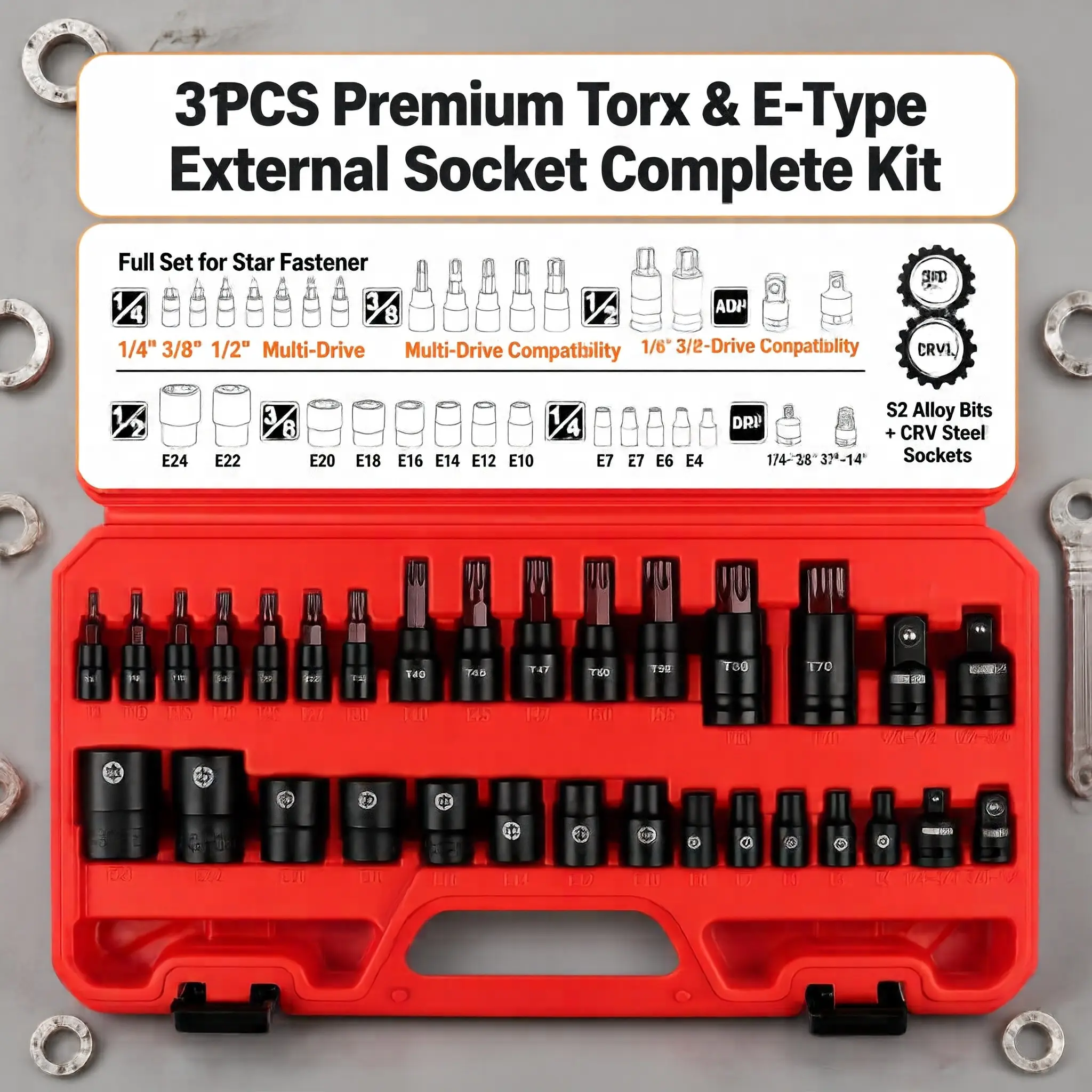 31PCS Premium Metric Torx & E-Type External Multi-Drive Socket Set - S2 Alloy Bits, CRV Steel Components, 1/4"-3/8"-1/2" Compatible Hand Tool Kit