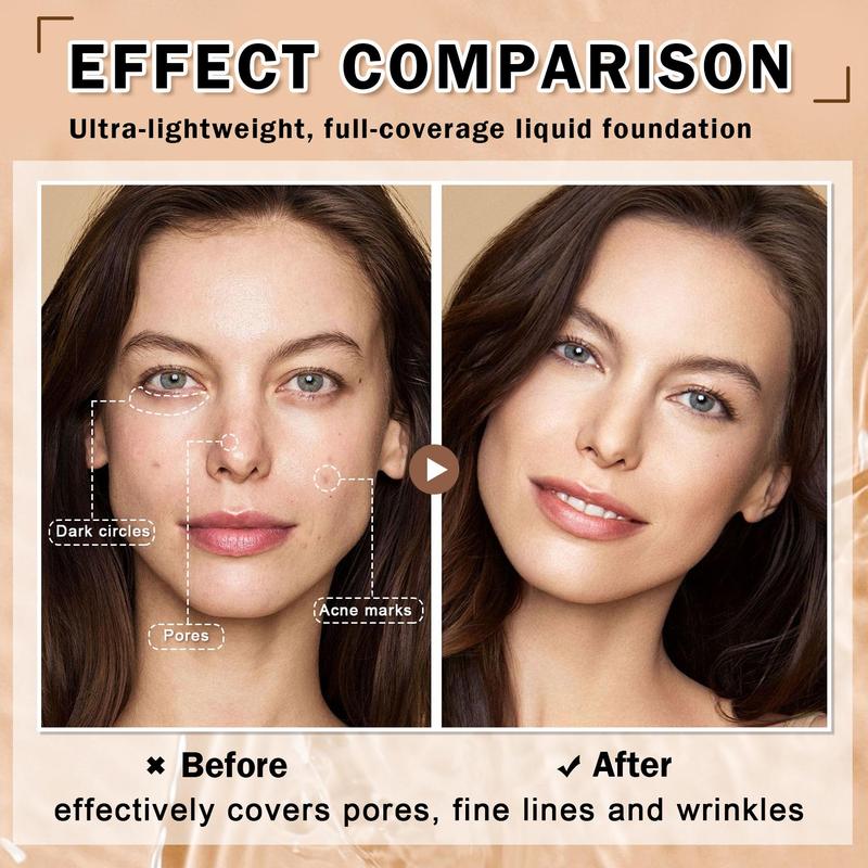 QIUFSSE 2Pcs Airbrush Foundation Makeup Spray Full Coverage Foundation for Mature Skin,Long-lasting Airbrush Flawless Setting Spray,Waterproof Foundation for Smooth Radiant Skin QIUFSSE 2Pcs Airbrush Foundation Makeup Spray Full Coverage Foundation for Mature Skin,Long-lasting Airbrush Flawless Setting Spray,Waterproof Foundation for Smooth Radiant Skin