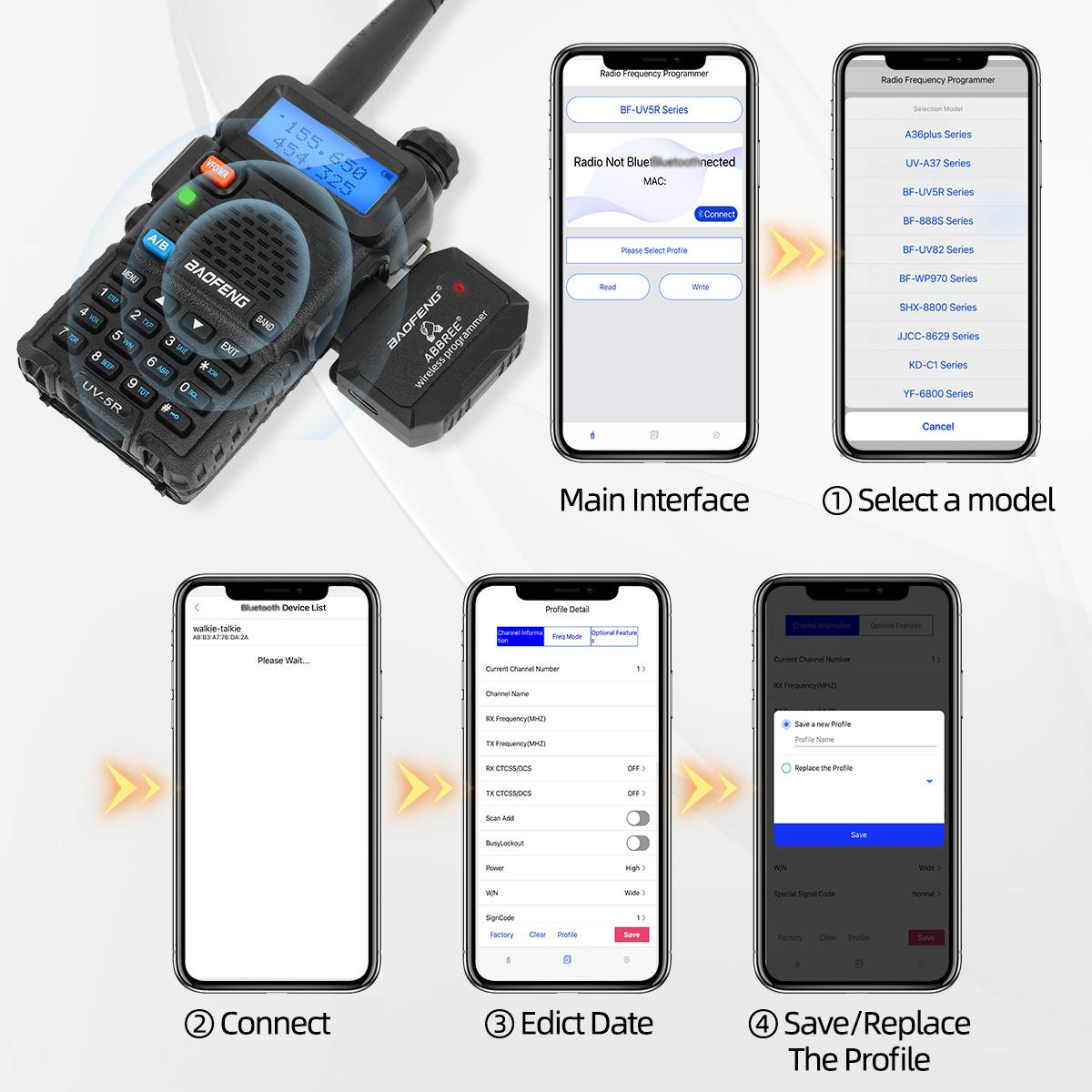 ABBREE Walkie Talkie Programmer, Radio Wireless Phone APP Fast Programming, Replace Programming Cable, Repeater List Import, Suitable for Most Wireless Radios