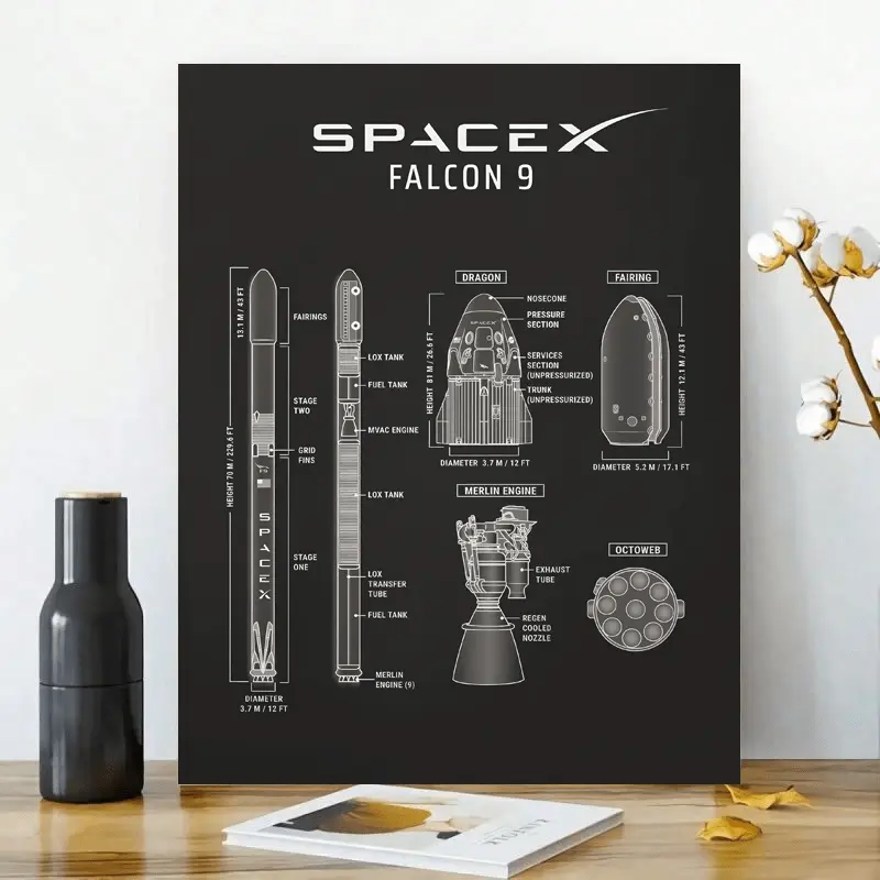 1pc SpaceX Falcon 9 Rocket Blueprint Wall Art - Waterproof Canvas, 11.8"x15.7" Pine Wood Framed Decorative Schematic Poster with Hooks, Durable Wall Decor for Space-Themed Home Interiors, Blueprint Art