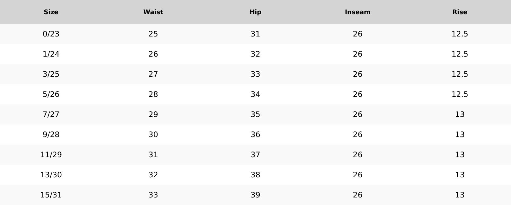 Open Pack Paperbag Mom Jeans Stretch Denim