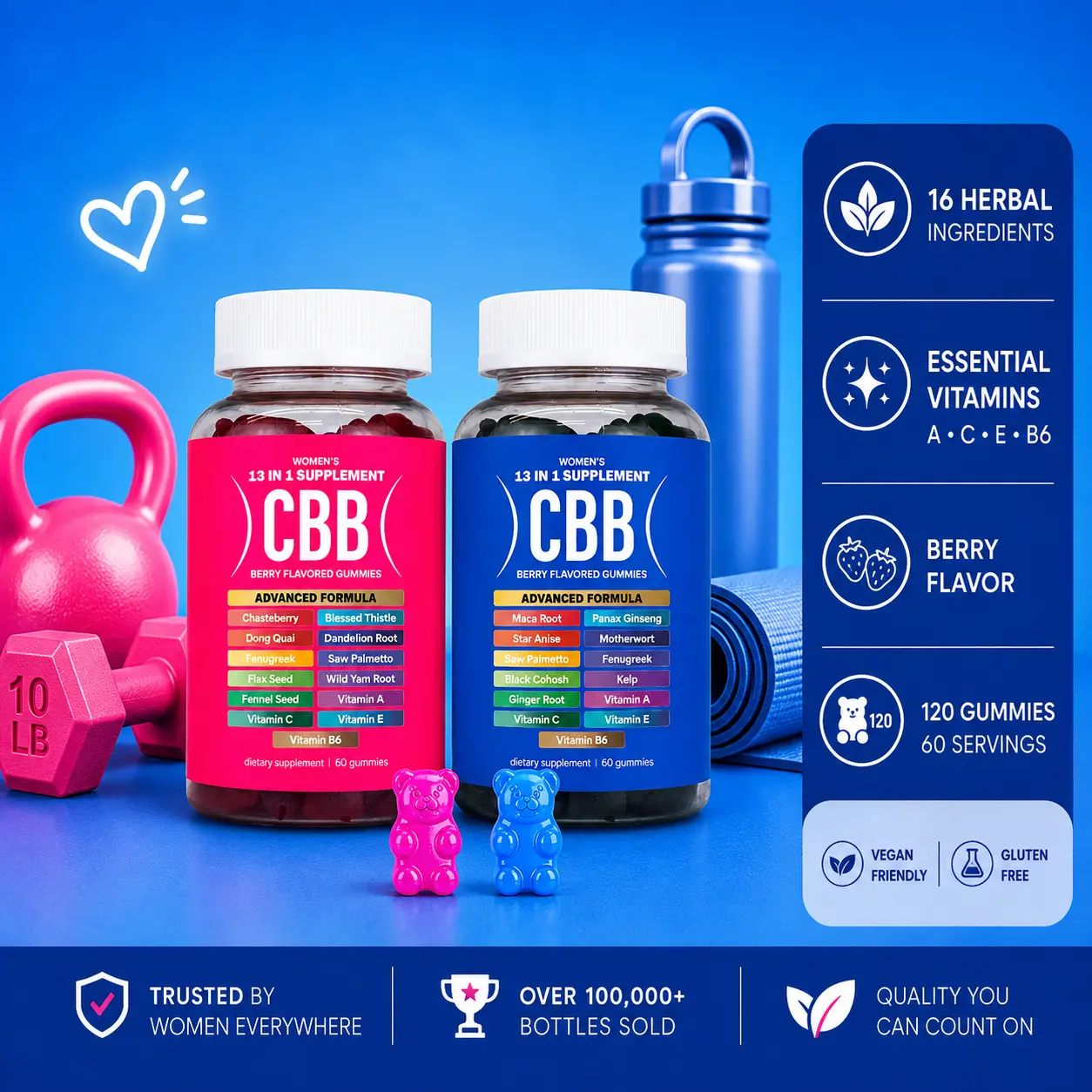 CBB All-In-One Women's Wellness Gummies Combo Pack | 16 Herbal Ingredients + Vitamins A, C, E & B6 | The Daily Gummies Worth the Hype |  Berry Flavor | One Month Supply | 120 Gummies