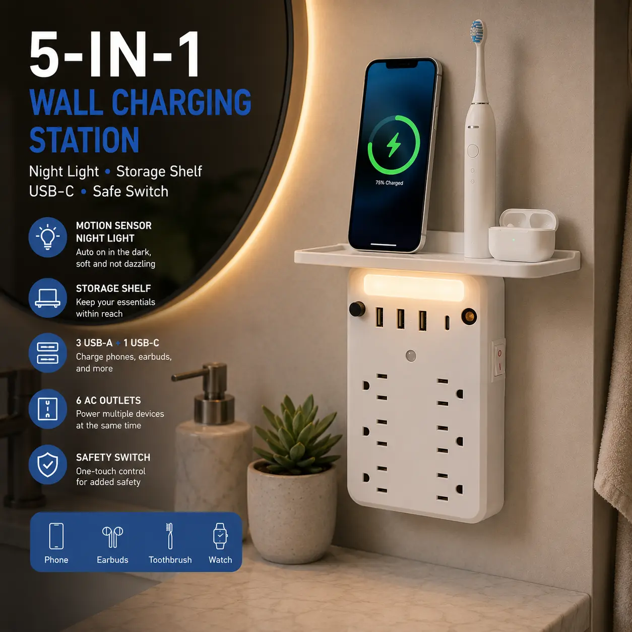 Bathroom Wall Mount Charging Hub, All in One Outlet Expander with Built-in Device Shelf, Auto Motion Activated LED Night Light, Multiple AC USB Type-C Charging Ports, Space Saving Surge Protector Power Strip for Washroom Bedroom Dorm