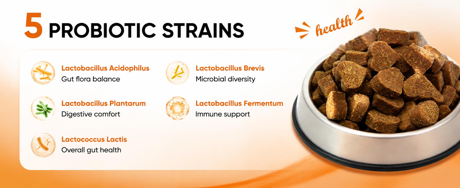 180ct Probiotics & Prebiotics for Dogs and Cats, 4-Strain Gut Health Soft Chews with a Triple Prebiotic Blend of FOS, GOS and Organic Inulin, Chicken Flavor