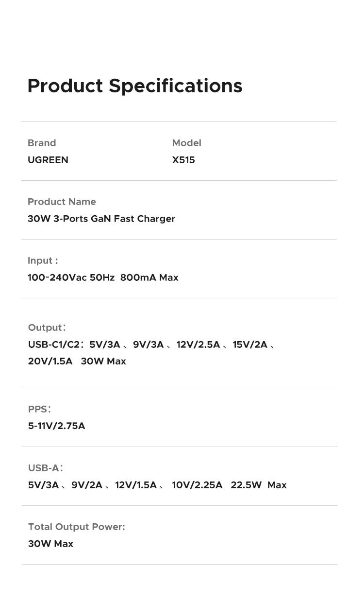 UGREEN 30W 2C1A/20W 1C1A GaN PPS Compact Fast Wall Charger Block USB-C Power Adapter for iPhone Galaxy S25/S24/S23 with Free Gift US Plug 2 USB C + 1 USB A，TikTokShopHolidayHaul