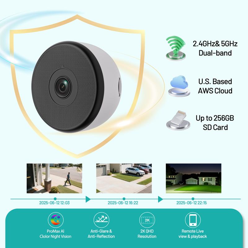 4K HD Wireless Window Camera, 5GHz&2.4GHz WiFi Indoor Cameras for Home Security Al Color Night Vision,Person,Pet,Vehicle & Motion Detection,24/7 Recording,Easy & Quick Install