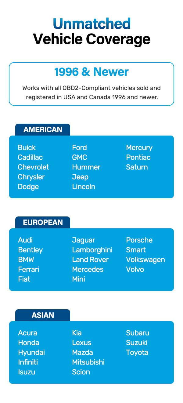 BLCKTEC 430 Car Code Reader - OBD2 Scanner Diagnostic Tool - Fix Check Engine Light Issues, ABS, SRS, TPMS & More - Enhanced Universal OBDII Tool - Reliable Accurate Automotive Obdscanner Diagnostictool with Livedata + Full Systemscan BLCKTEC 430 Car Code Reader - OBD2 Scanner Diagnostic Tool - Fix Check Engine Light Issues, ABS, SRS, TPMS & More - Enhanced Universal OBDII Tool - Reliable Accurate Automotive Obdscanner Diagnostictool with Livedata + Full Systemscan