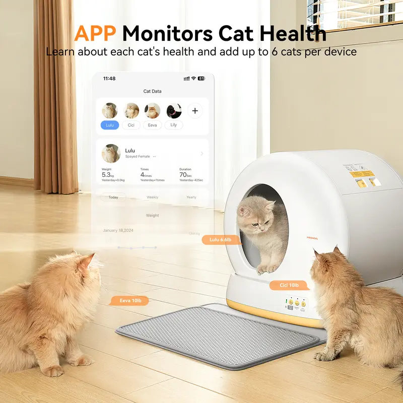 Meowant SC01 Smart Litter Box – Self-Cleaning, Odor-Free, Pee Guard, Auto Safety Stop, App-Controlled with Mat & Liner 5