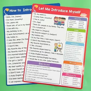 English Self-Introduction Sentence Structure Learning Posters, English Teaching Aids, Visual Learning Tools, Classroom Decoration, Set of 2