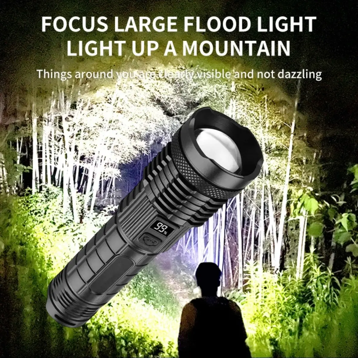New Super Bright LED Flashlight with Built-in 18650 Battery and USB Rechargeable Capability