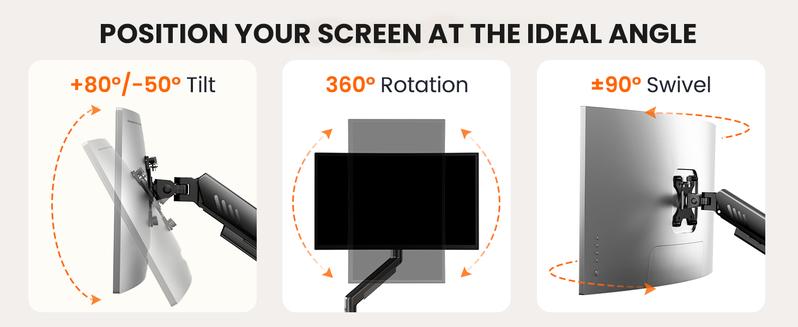 HUANUO Fully Adjustable Single Monitor Arm, Mount for 13–34 Inch Screens, Tool-Free VESA Installation, Cable Management, Supports Up to 19.8 lbs, Max VESA 100x100mm