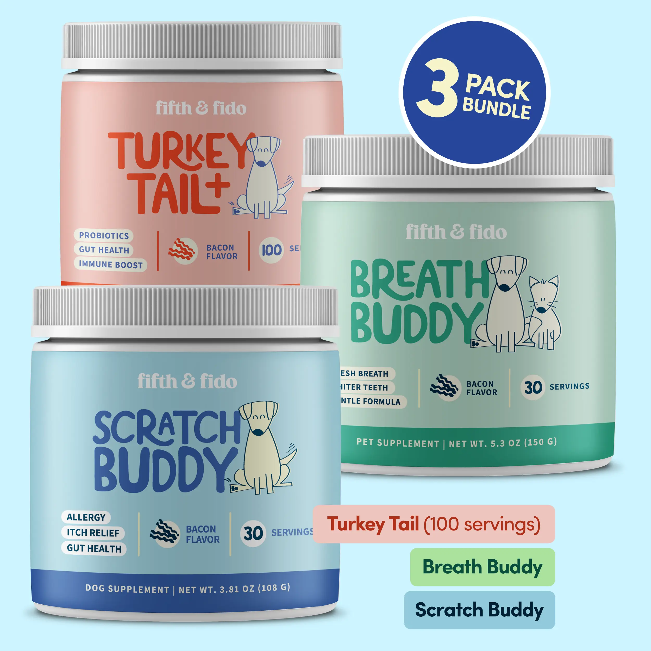 Fifth and Fido Dog Health System 3-Pack Bundle - All-in-One Support ...