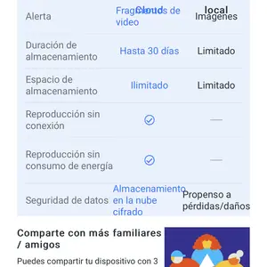 Product Review of wansview 2.4Ghz WiFi Home Security Cameras Continuous Solar Power - Security Cameras Wireless for outdoor, SD/Cloud Storage (optional), Waterproof, 2K Color Night Vision, Works with Alexa/Google Home, camara de seguridad Springtok from R**o