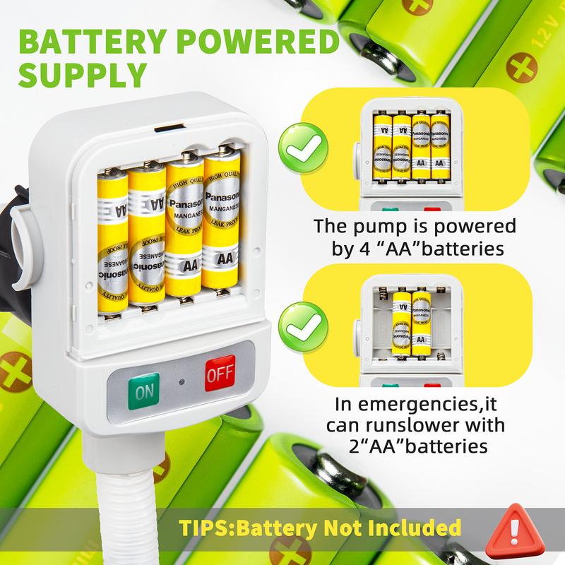 Automotive nozzle series battery-powered fuel pump compact portable