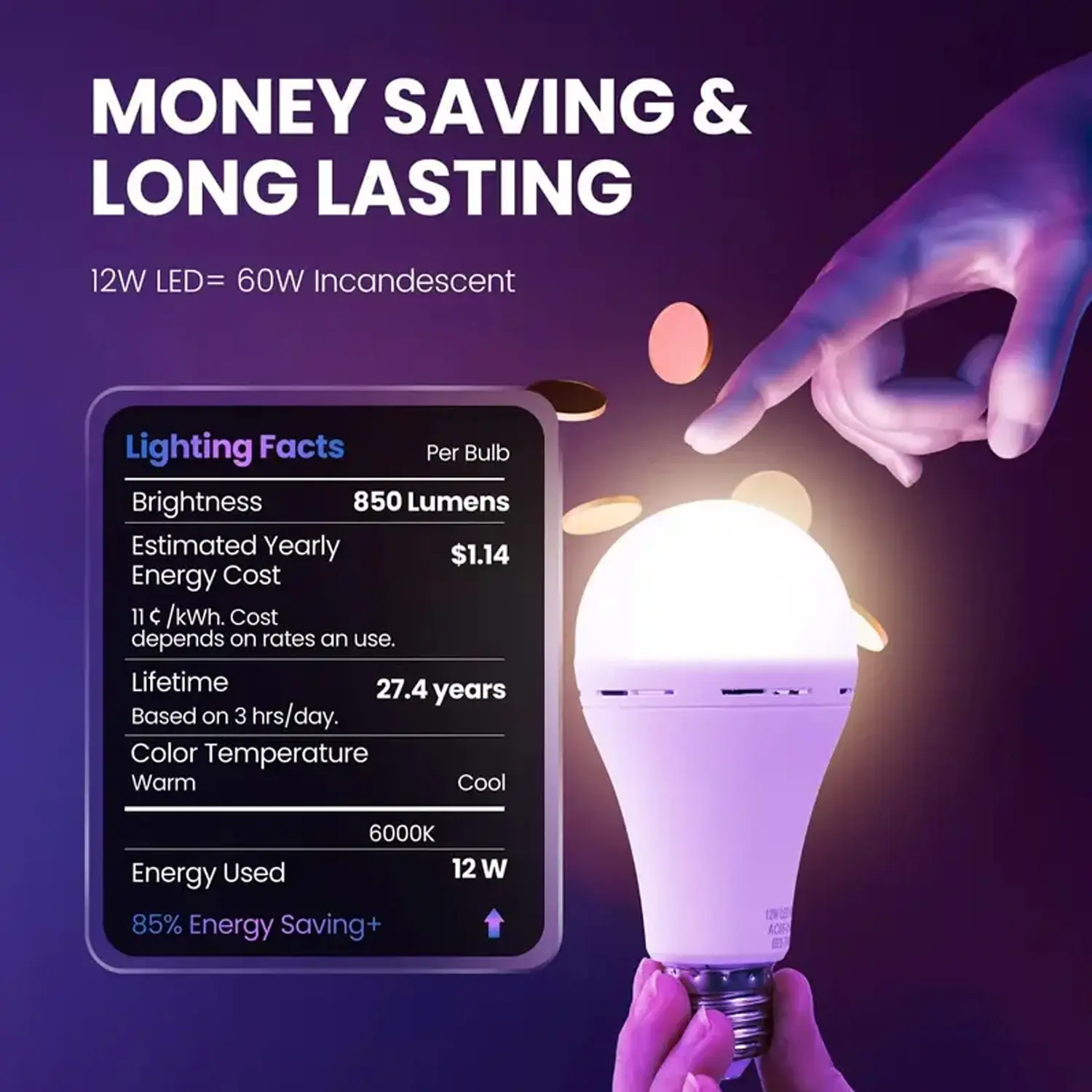 Emergency Light Bulb Rechargeable Light Bulbs A19 E26/E27, 12W (60W Equivalent) 850lm Energy Saver, 6500K Daylight, 1200mAh Batteries, 85-265V AC Power, Rechargeable Night Lamp for Indoor Table Lamps, Storm Backup Energy Savings light bulbs
