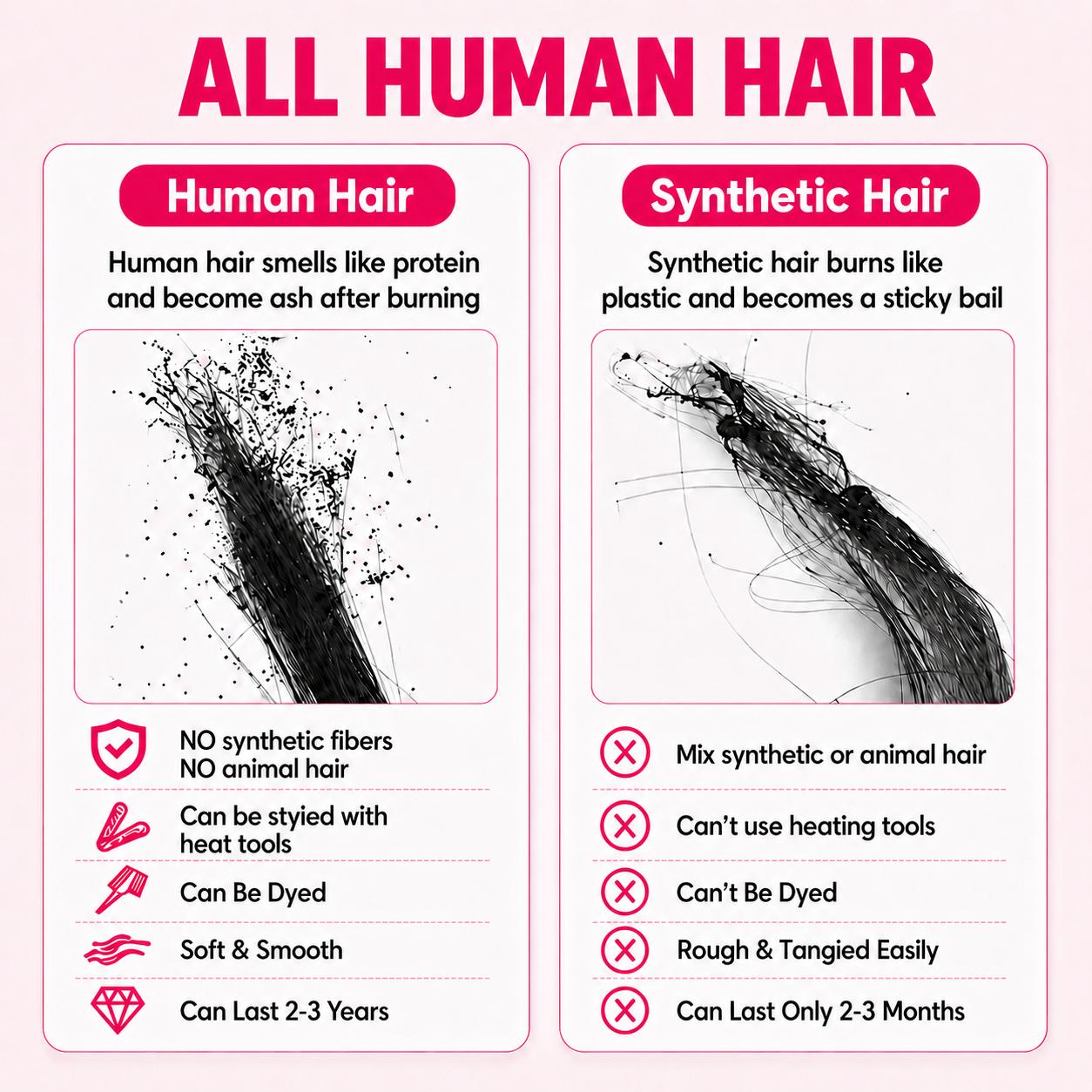 Bangjazz Hair Burmese Curly Crochet Human Hair Pre-Separated Feather Crochet Real Human Hair Invisible Miracle Knots Hair Crochet Hair Extensions Natural Black