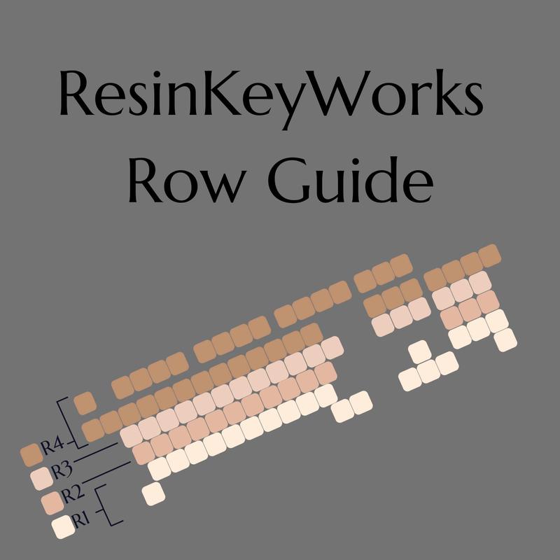 ResinKeyWorks Ruby Red Blank 1U Accent Keycaps, Transparent Hand Polished Resin OEM Caps with MX stems