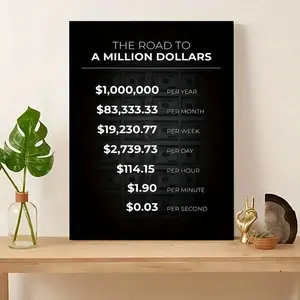 Black Road to a Million Dollars Poster, Motivational Wealth Journey Print, Hustle Mindset Wall Decor, Unframed Wall Art, Home Decor