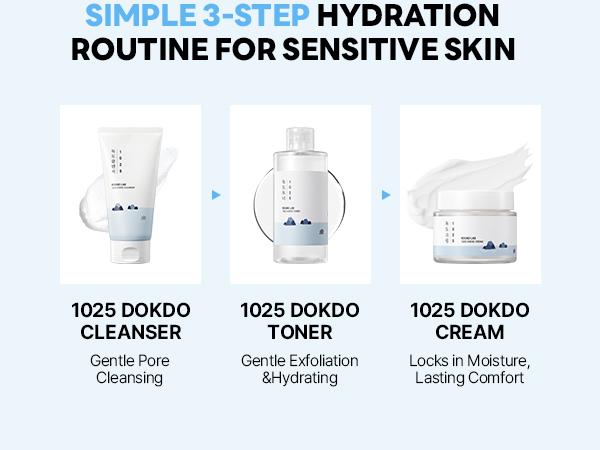 ROUND LAB 1025 Dokdo Cream 80ml (facial cream)