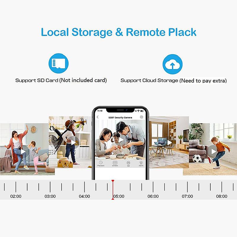 PBSEV Indoor Cameras for Home Security,3MP Full HD Smart Al E27 Light Bulb Camera,360°PTZ&2.4GHz WiFi Wireless Security system with Motion Detection,Two-Way Audio,Easy Install&Support TF/cloud storage