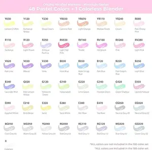 Honolulu Sweetness Pastel Markers Brush Tip - 48 Double Tipped Colors, Alcohol-Based Marker Set for Artist Adults Coloring Sketching Illustration
