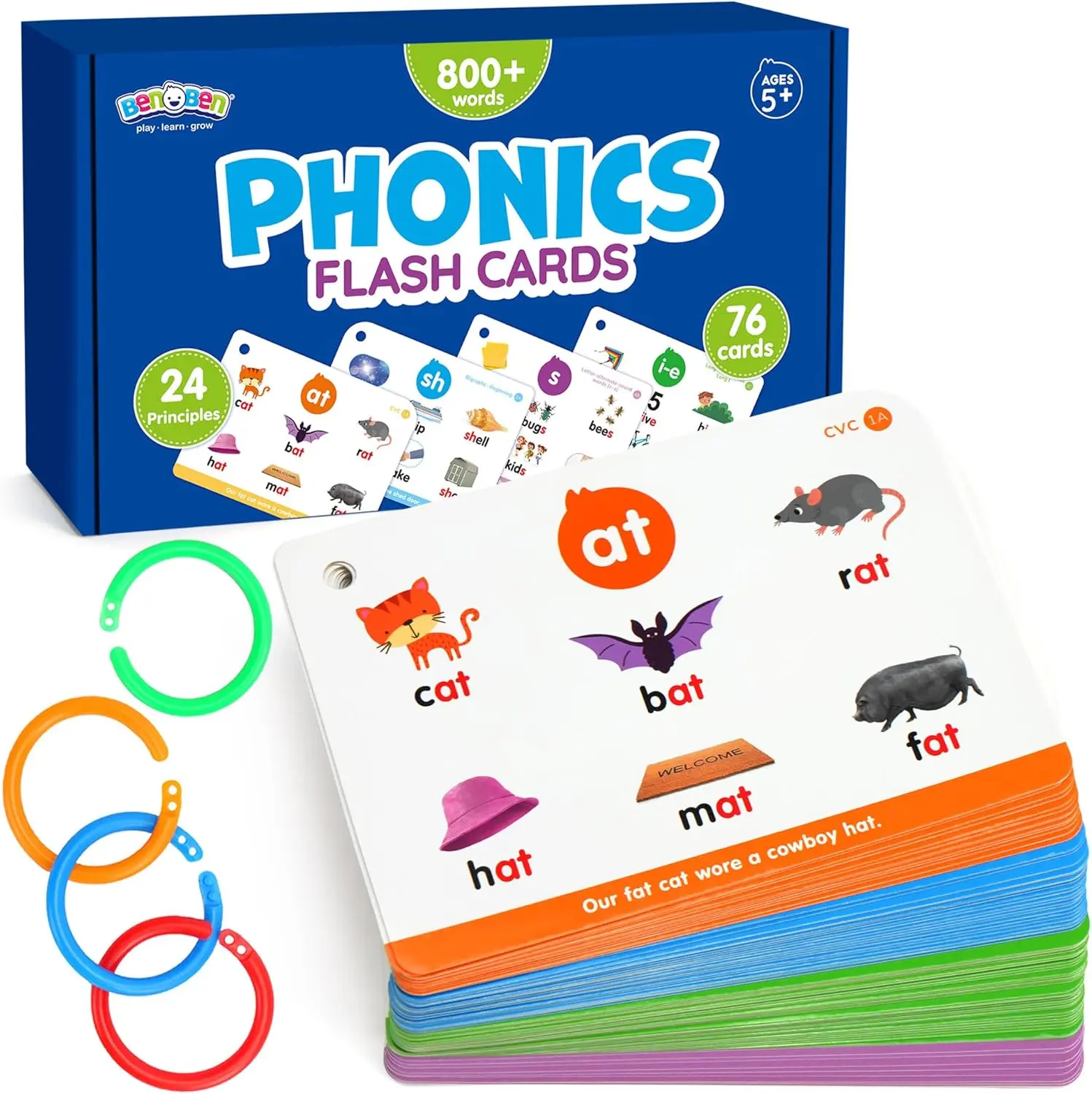 Phonics Flash Cards, 76 Cards 24 Principles, Learn to Read Phonics Games,  CVC Digraphs Blends Long Vowel Sounds, Classroom Homeschool Educational  Toys for Kids Ages 4-8 Kindergarten 1st 2nd Grade - TikTok Shop