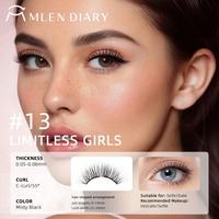 # 13 LIMITLESS GIRLS