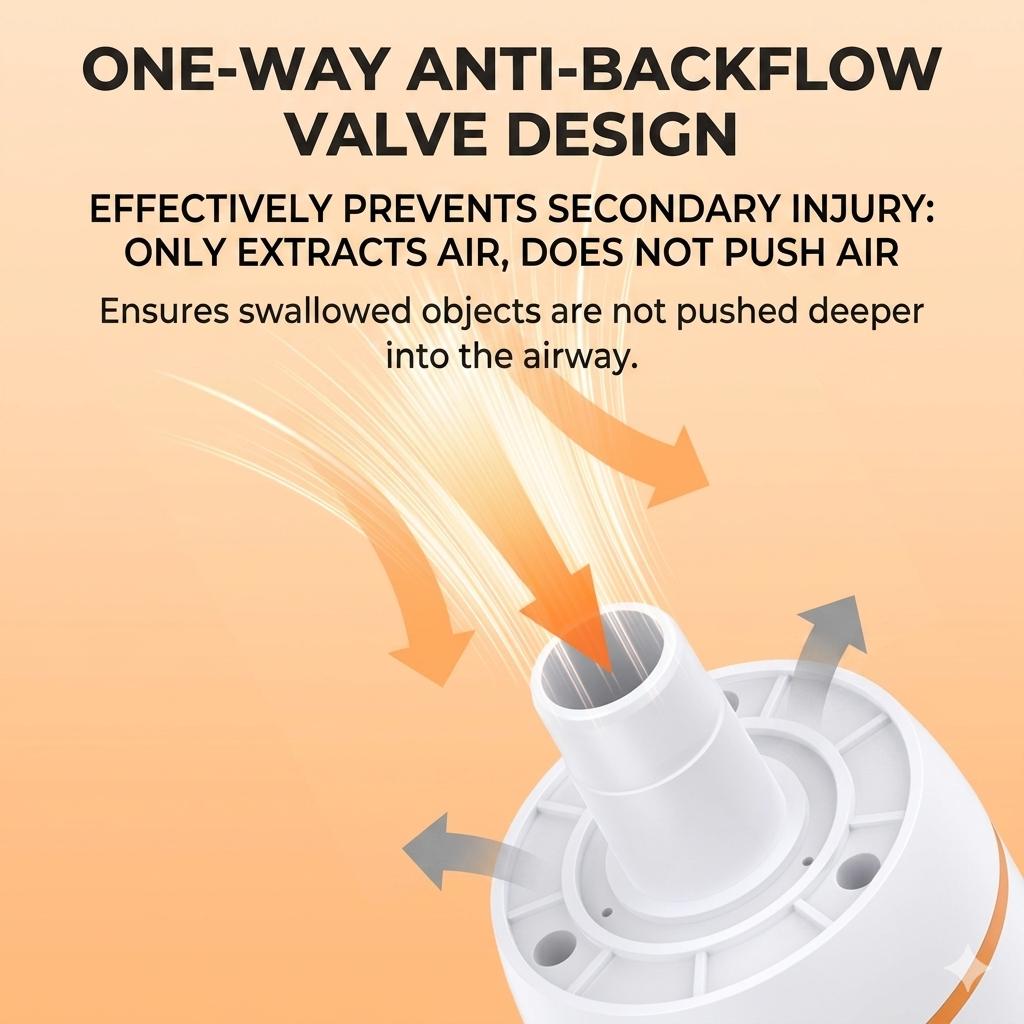 Compact Family Emergency Kit – Portable Suction Pump & Must-Have Home Safety Gear