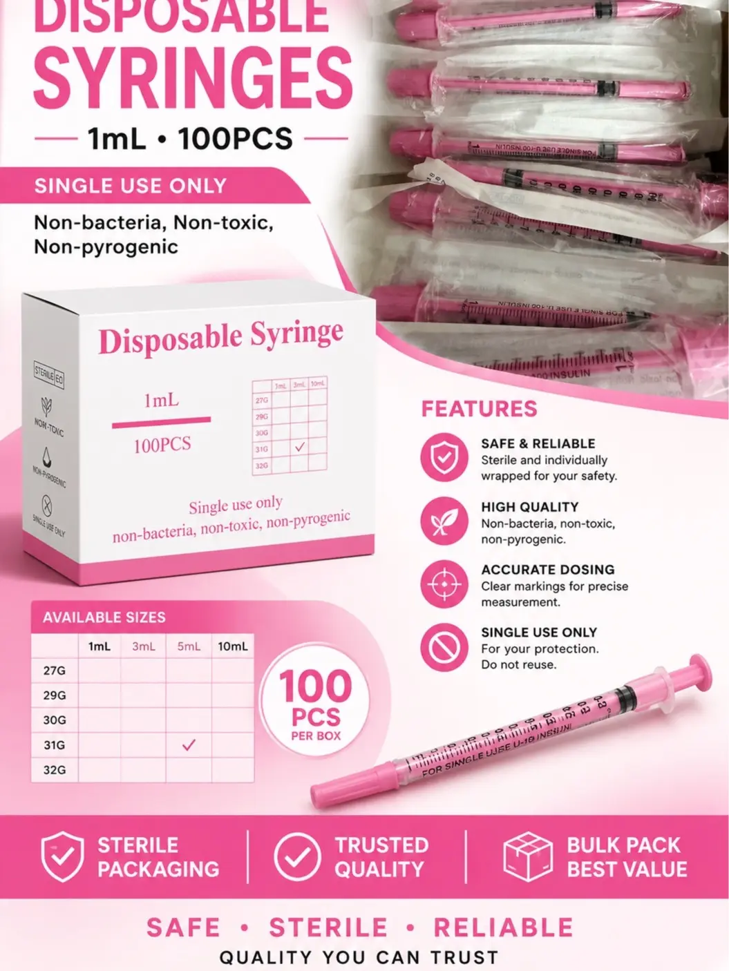 1mL 31G Pink Disposable Insulin Syringes — 100 Count Healthcare