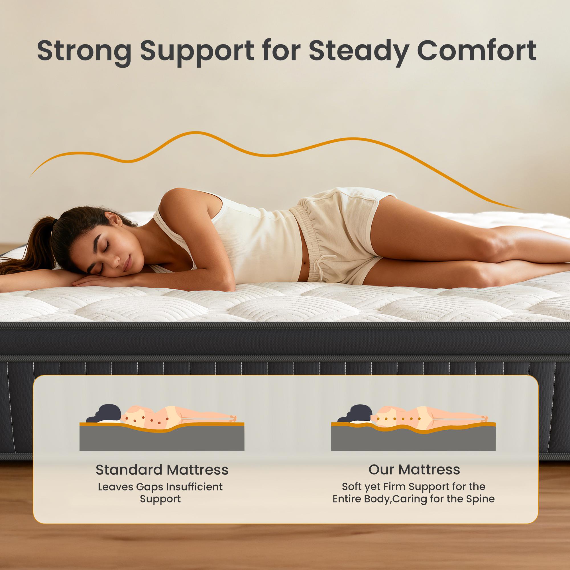 Ergonomic Hybrid Mattress - 10-12 Inch Medium Firm Bed, Fiberglass Free, Targeted Back & Neck Support, Superior Edge Support for No Sinking, Breathable & Motion Isolation for Deep Sleep Ergonomic Hybrid Mattress - 10-12 Inch Medium Firm Bed, Fiberglass Free, Targeted Back & Neck Support, Superior Edge Support for No Sinking, Breathable & Motion Isolation for Deep Sleep