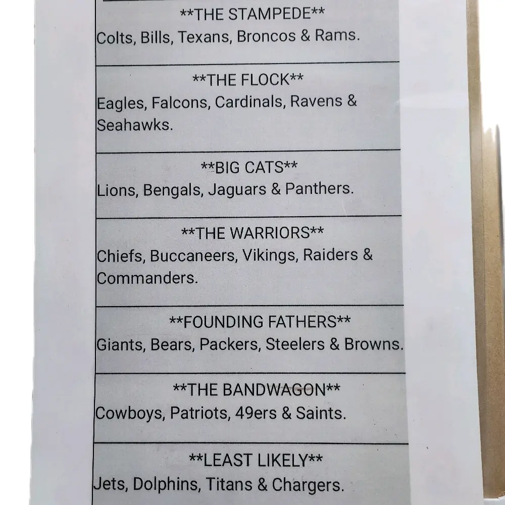 BREAK #1142 (2) 2025 Select Football Mega Boxes