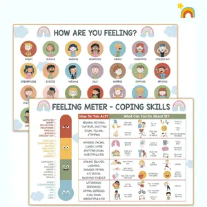 Feelings Chart for Kids Coping Skills Emotions Chart Poster - Calm Down Corner Supplies - Mental Health Posters for Kids - School Counselor Psychologist Toddler Preschool Homeschool