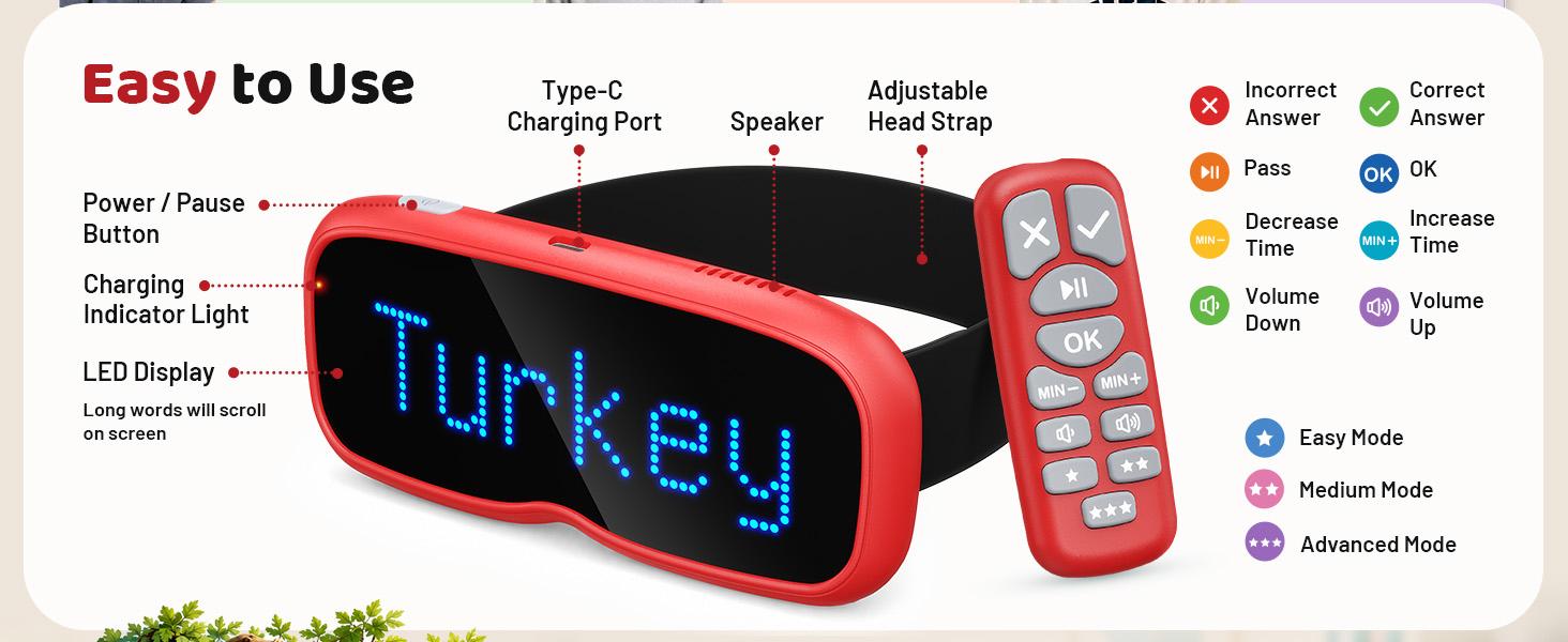 LED Guess Band - Headband Guessing Game Set for Parties and family game night,  Charades Party Game Set, Family Game Night Toy for Kids and Adults
